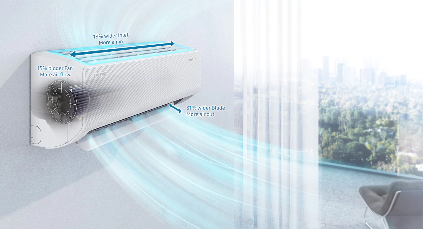 Climatiseur Samsung 24000 BTU Inverter Chaud Froid fiche technique