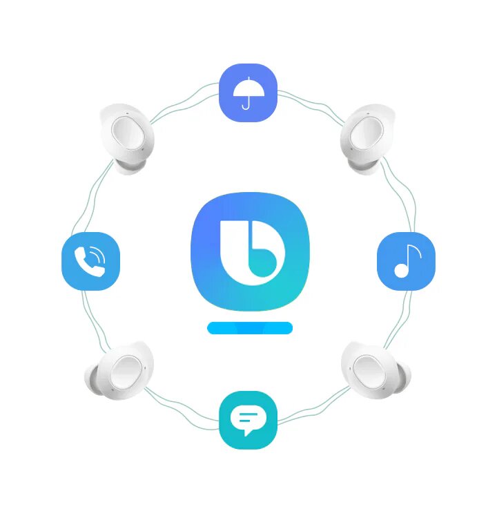 Samsung Galaxy Buds FE