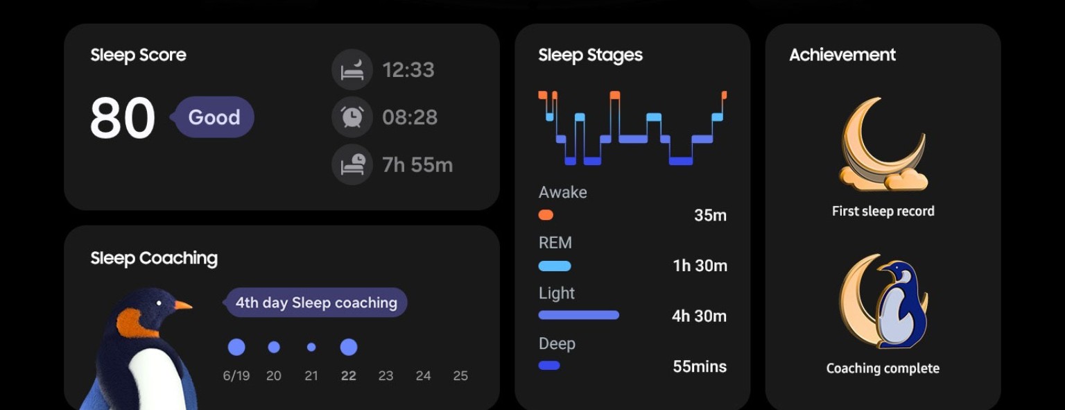 Montre connectée Samsung Galaxy Watch FE 40 mm
