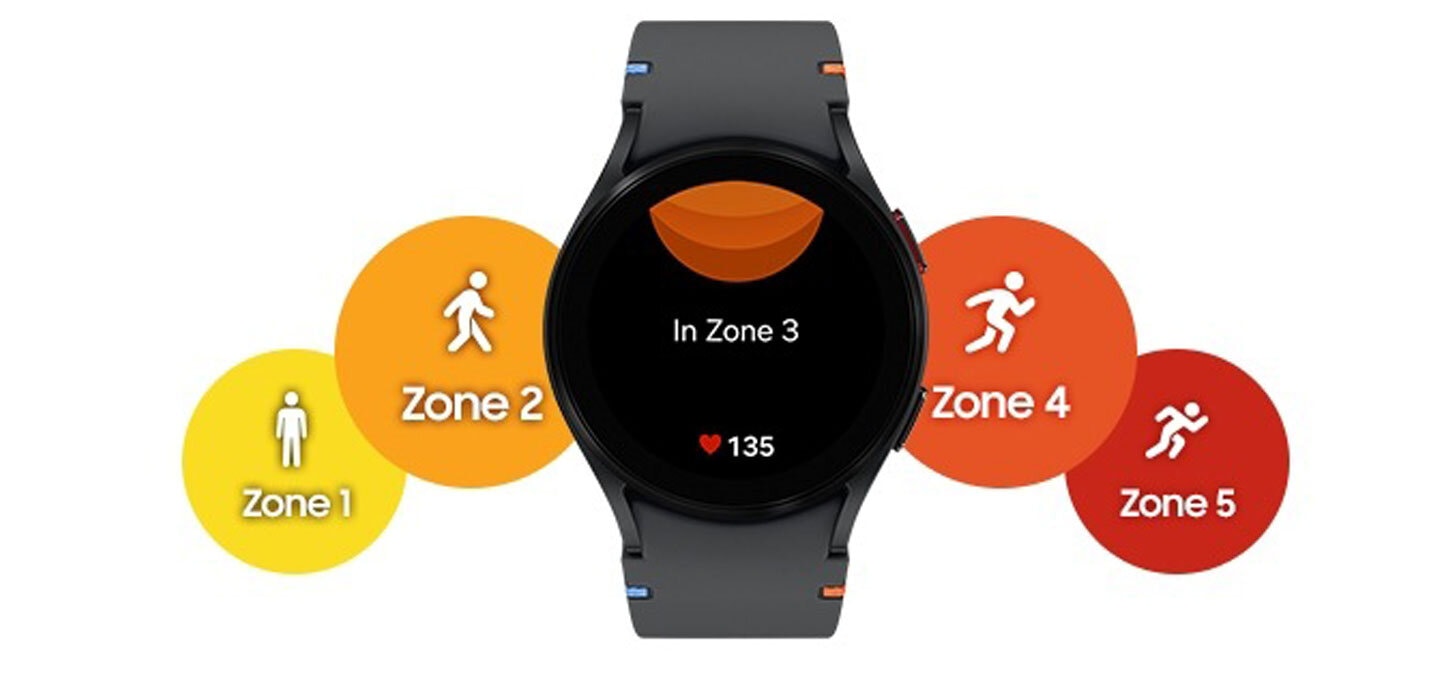 Montre connectée Samsung Galaxy Watch FE 40 mm
