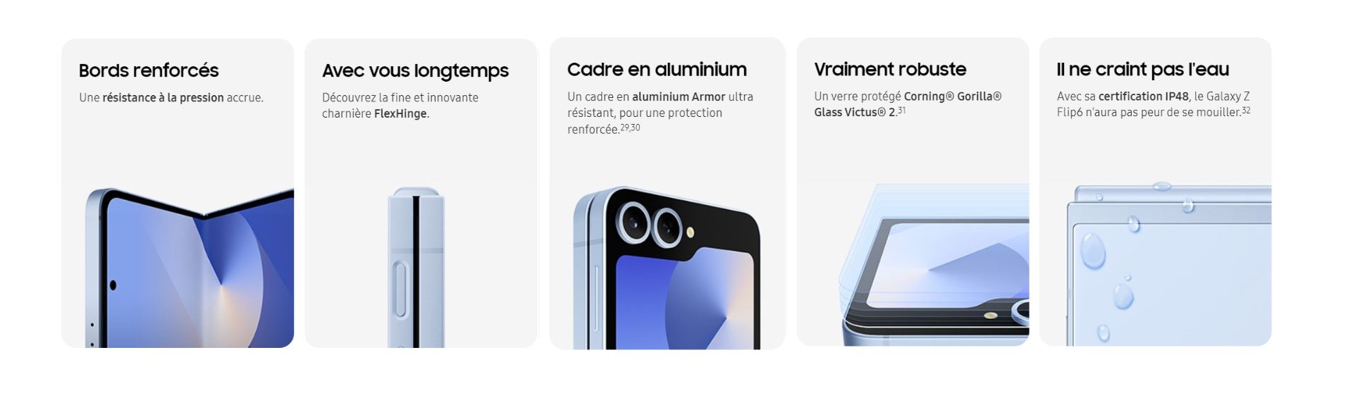 samsung galaxy z flip6 prix tunisie