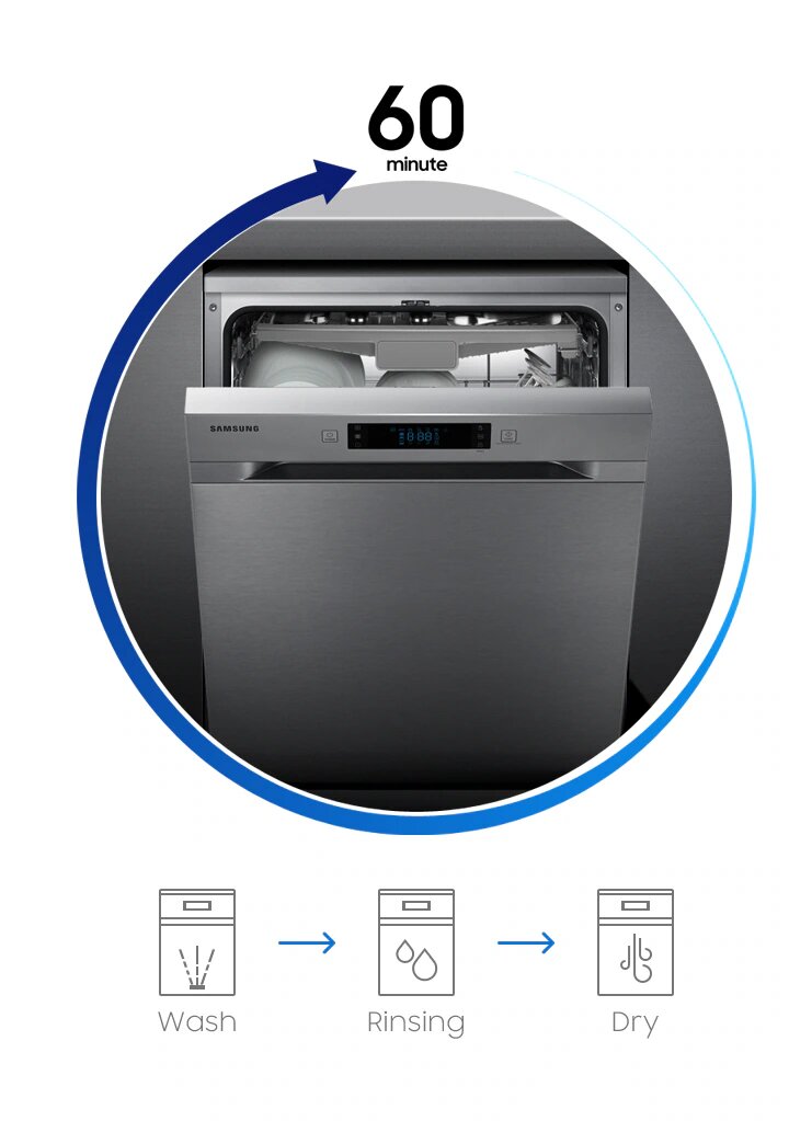 Lave Vaisselle Samsung 14 Couverts