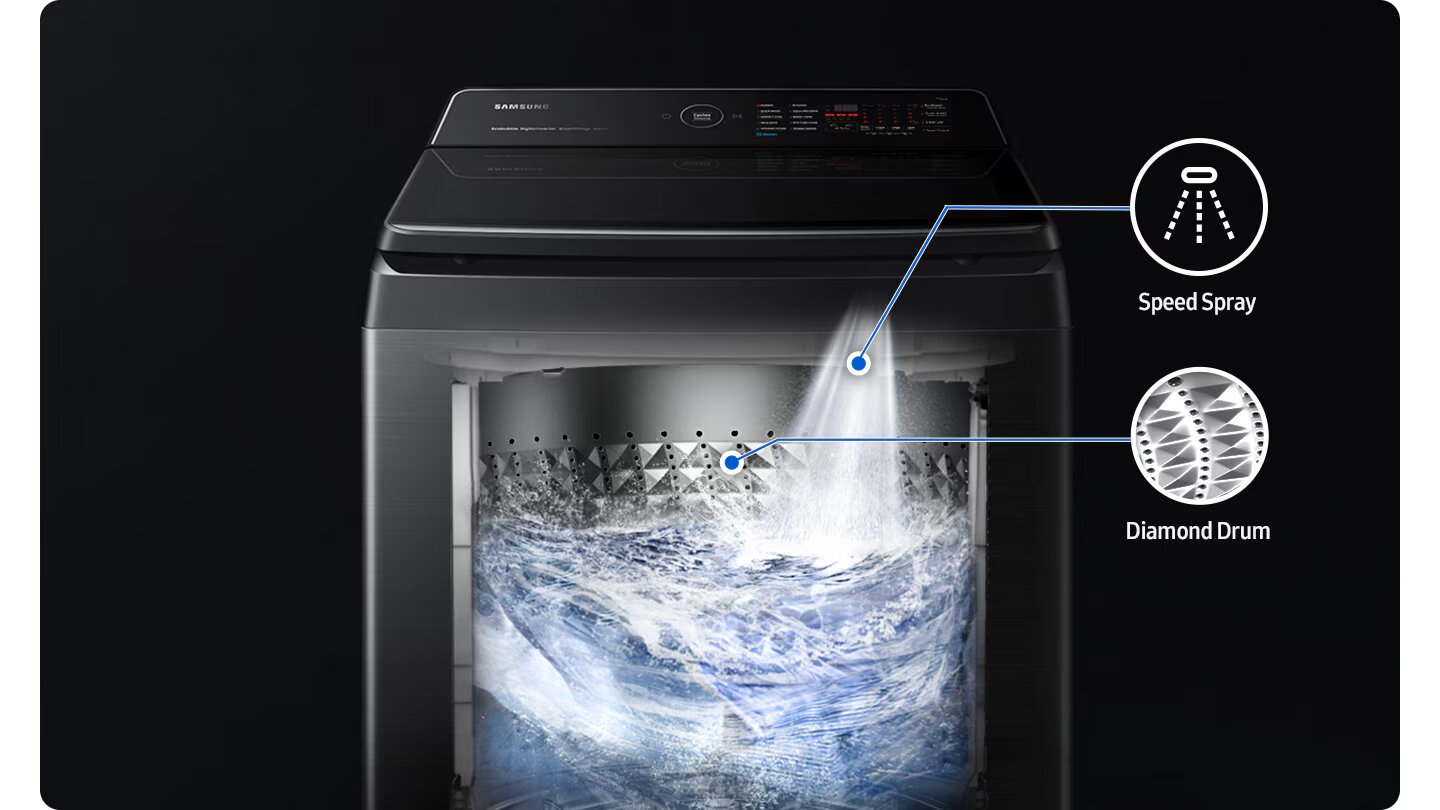Machine à Laver Samsung Top Load 19Kg fiche technique